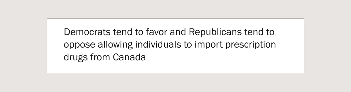 A text box showing 'Democrats tend to favor and Republicans tend to oppose allowing individuals to import prescription drugs from Canada.'