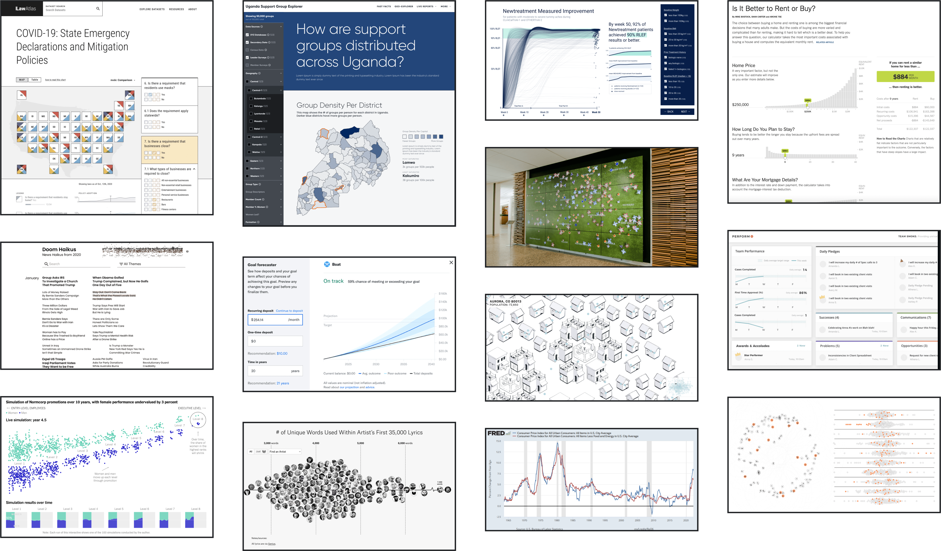 Screenshots of various interactive dataviz applications