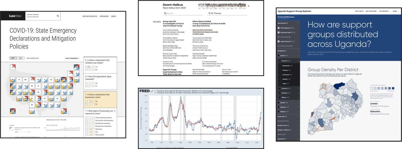 example interactive ensemble line chart