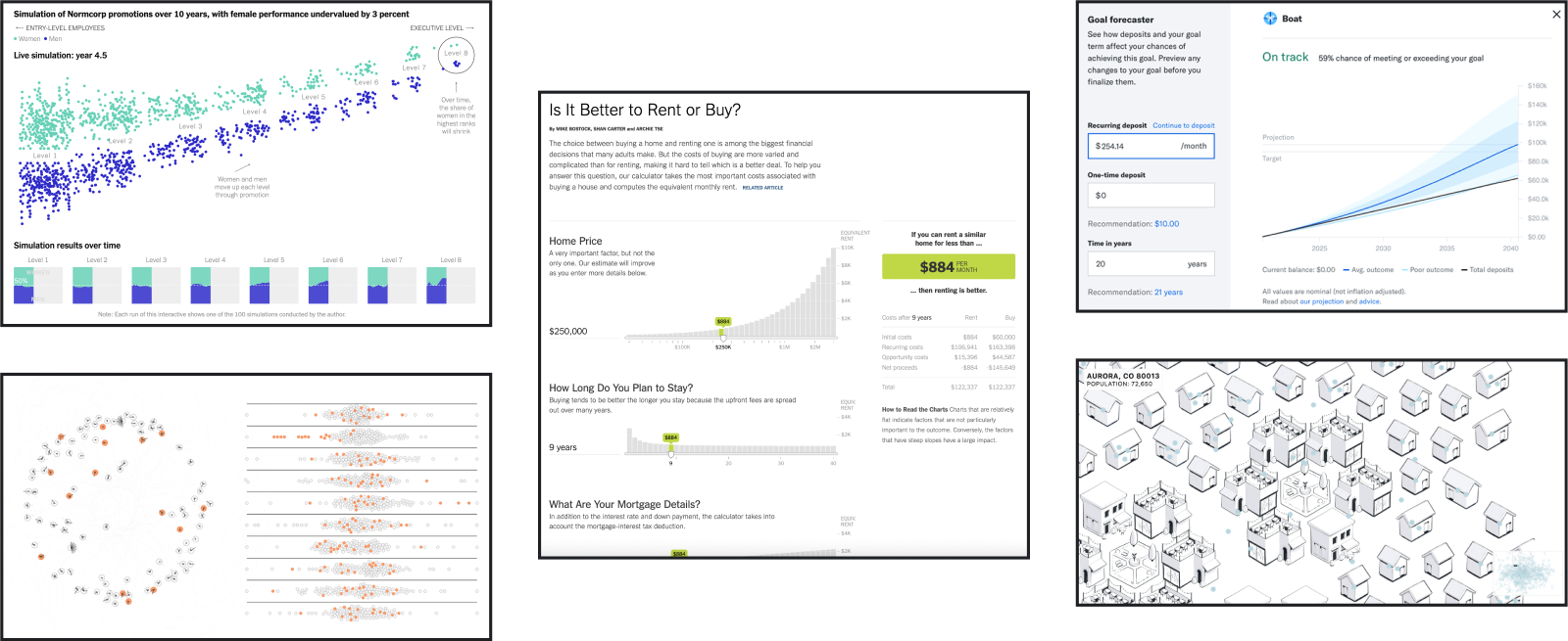 example simulation visualization apps