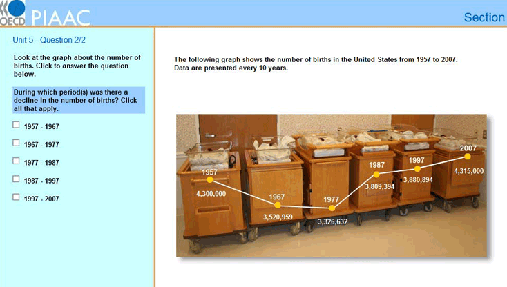 PIAAC Level 3 Question