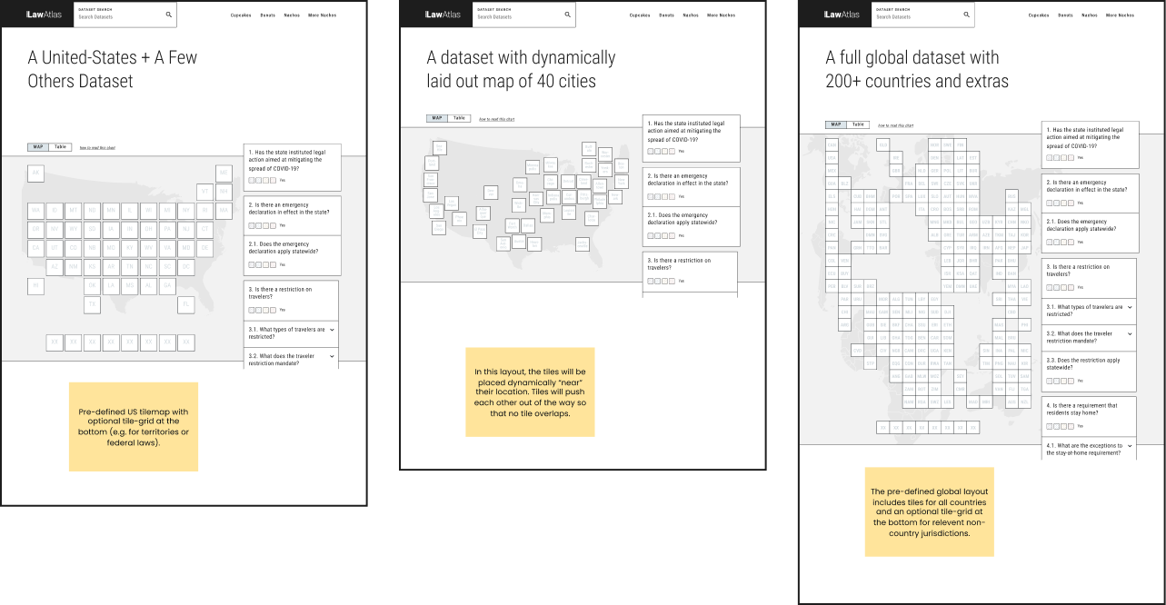 3 different ways to lay out a tile map