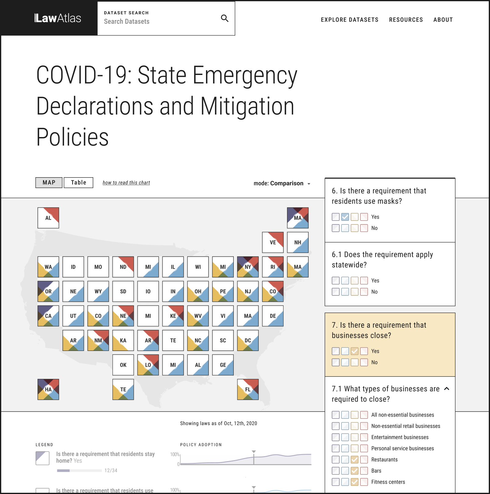 A mockup of the LawAtlas dataset details page, showing a tile map and related controls