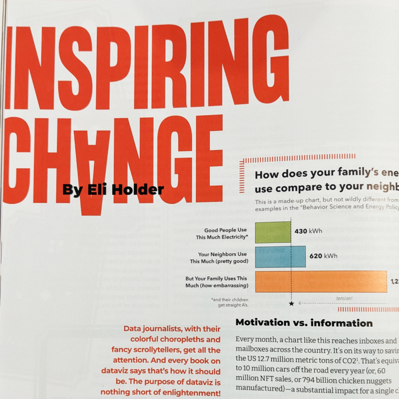 photo of the 'inspiring change' article and first visualization