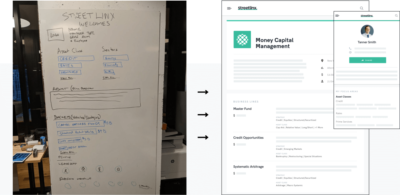 Early StreetLinx whiteboarding through product designs