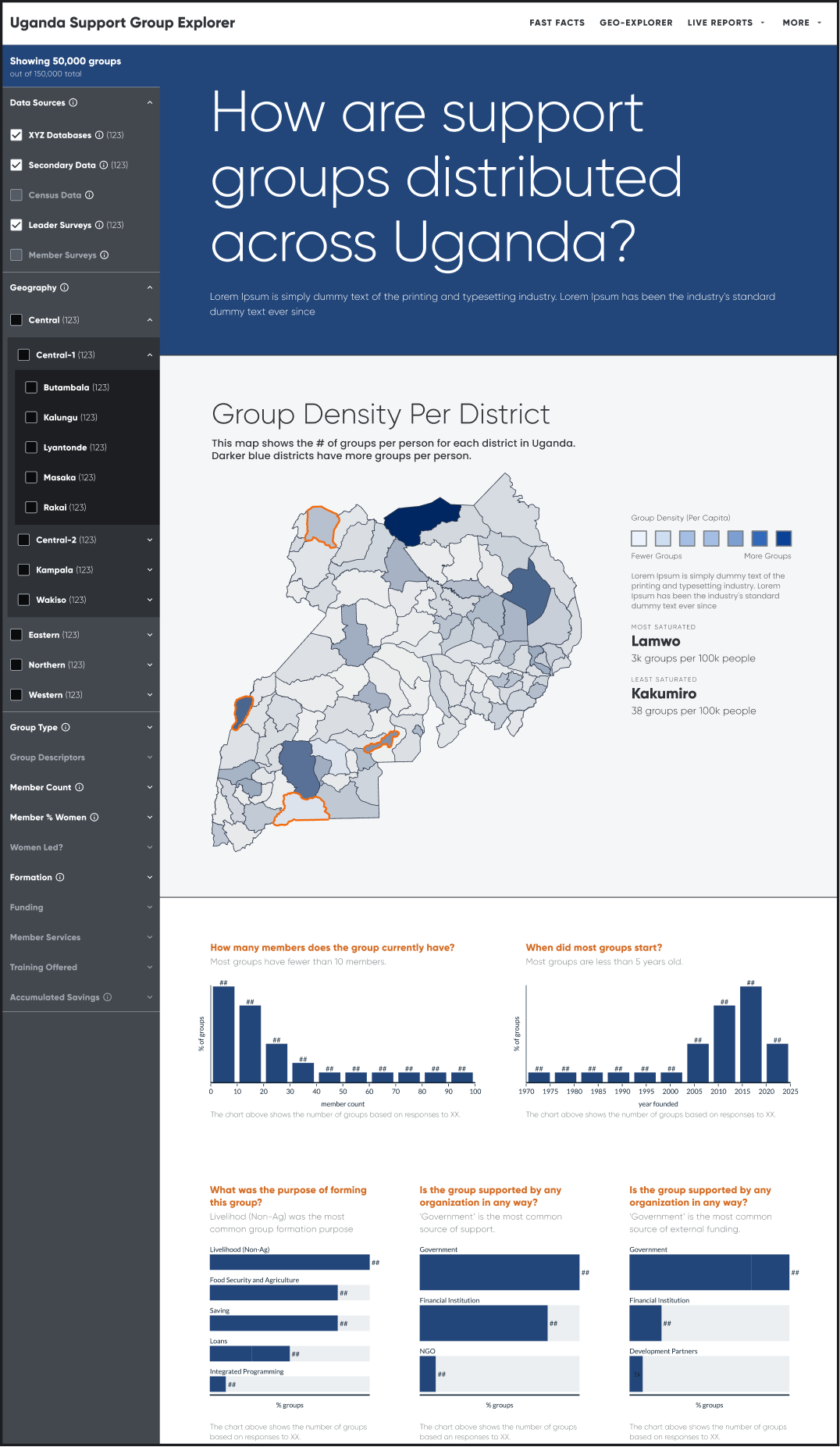 Mockups of full screen for geo explorer