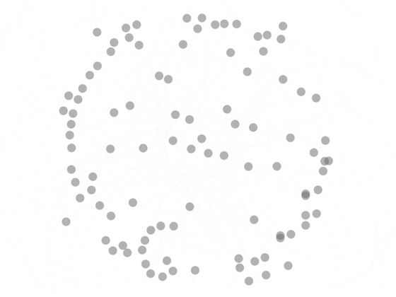 Dots forming small groups