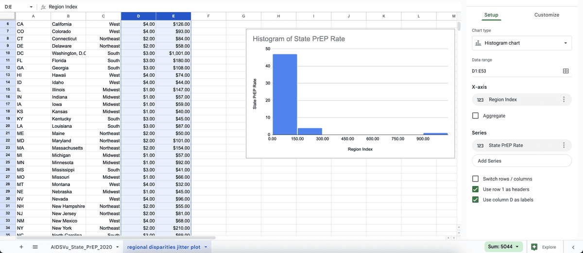 how to jitter plots google sheets 008