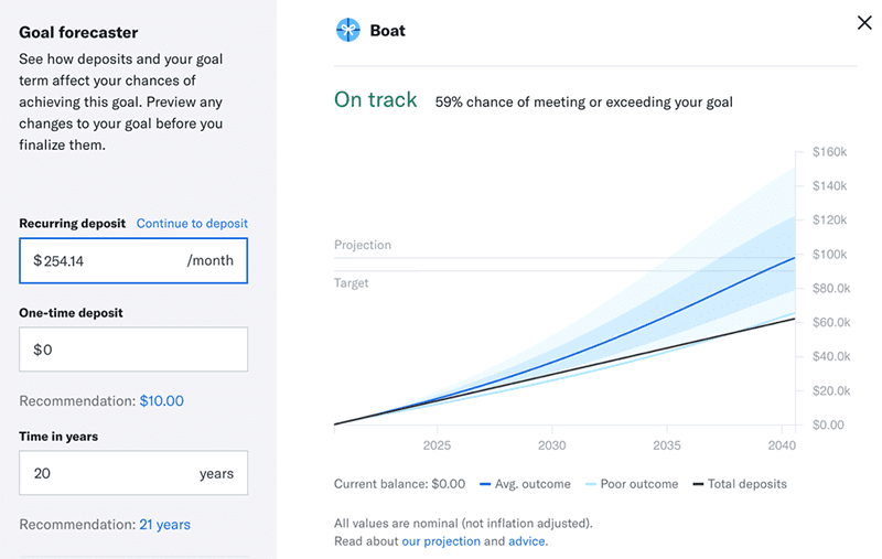 betterment goal forecaster