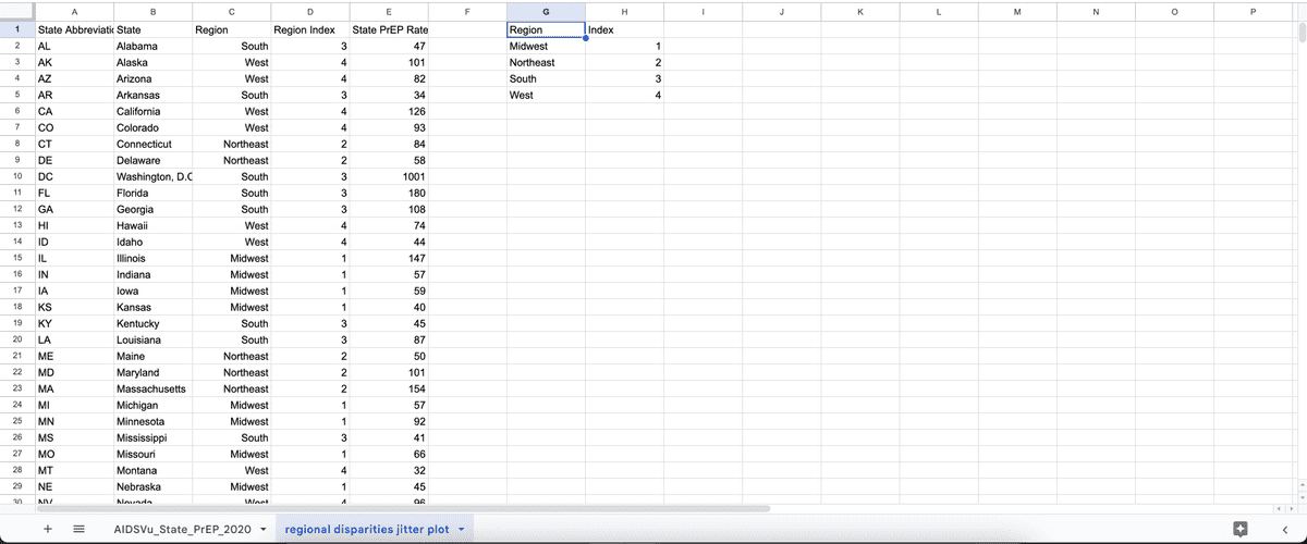 how to jitter plots google sheets 005