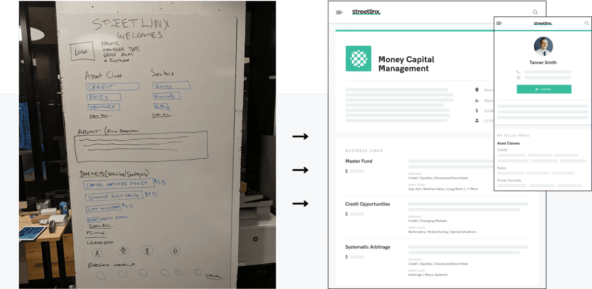 Early StreetLinx whiteboarding through product designs