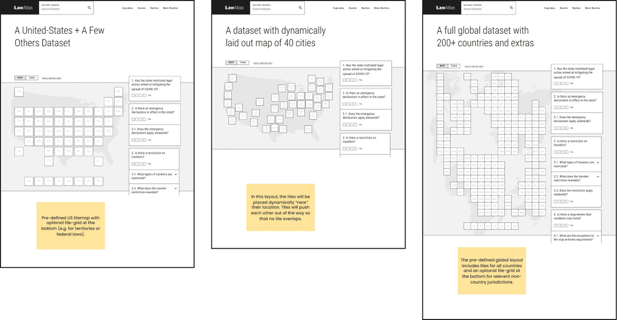 3 different ways to lay out a tile map