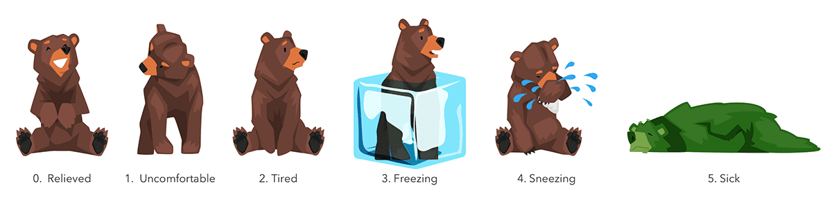This bear gets sick when you're on your phone too much.