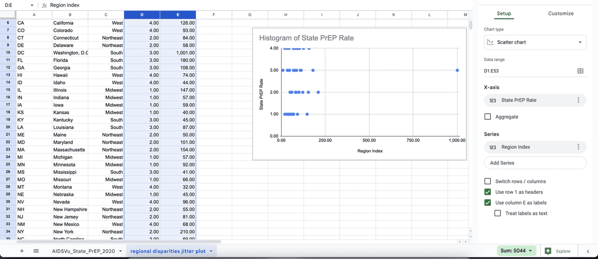 how to jitter plots google sheets 012