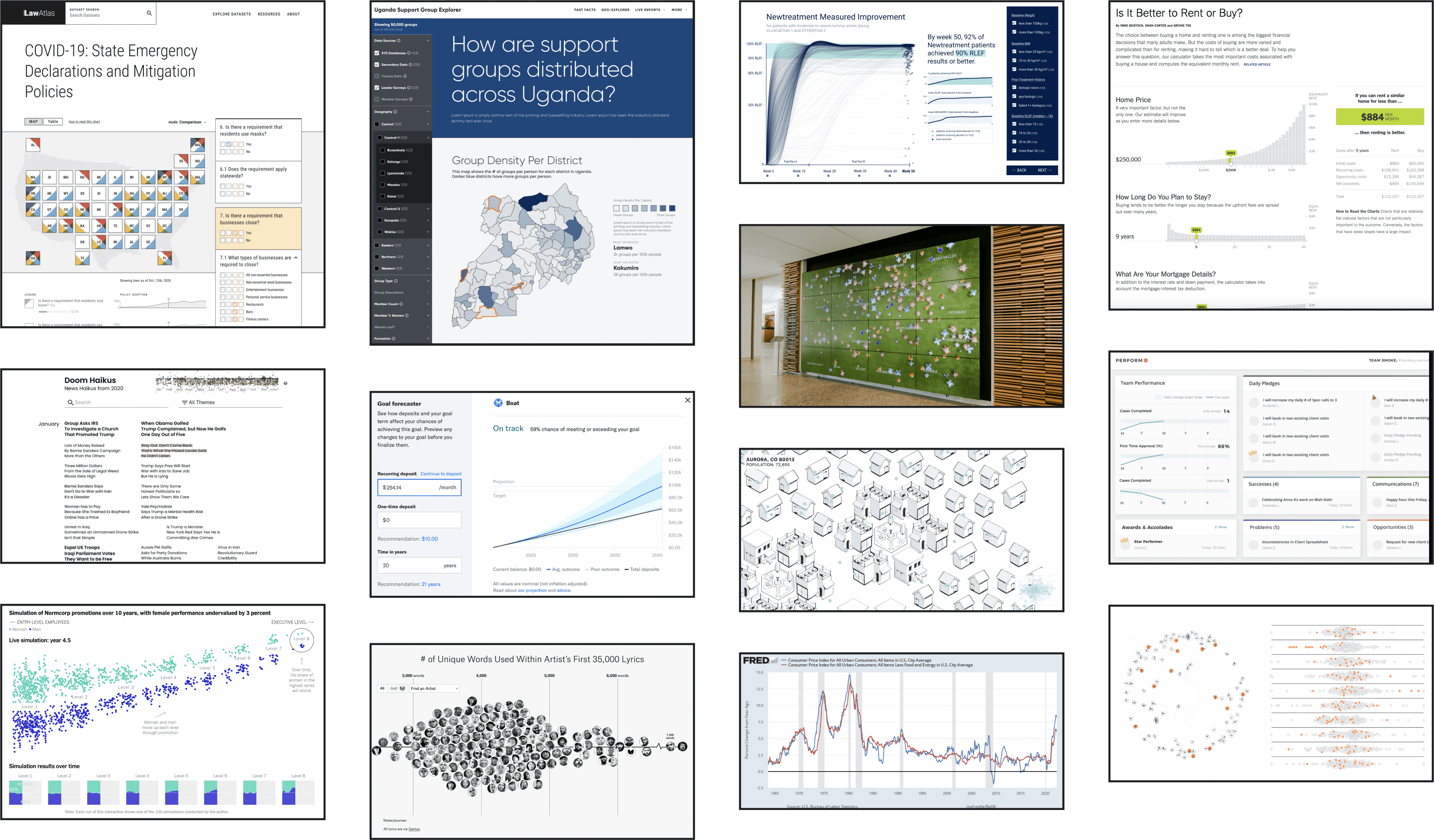 what-is-a-data-visualization-app-3iap