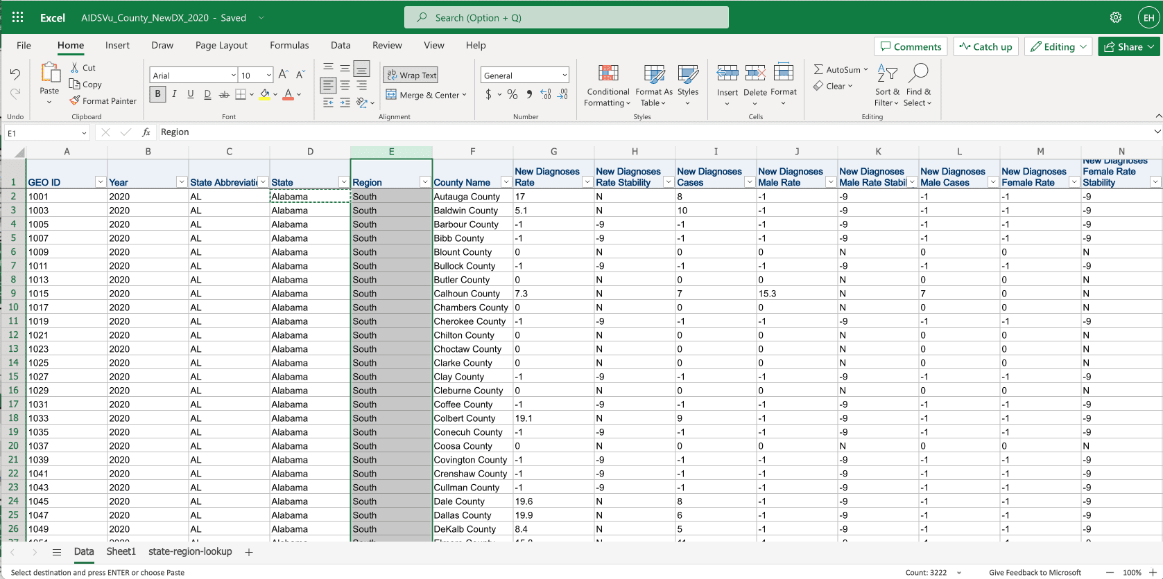 How to create Jitter Plots in Microsoft Excel to visualize social ...