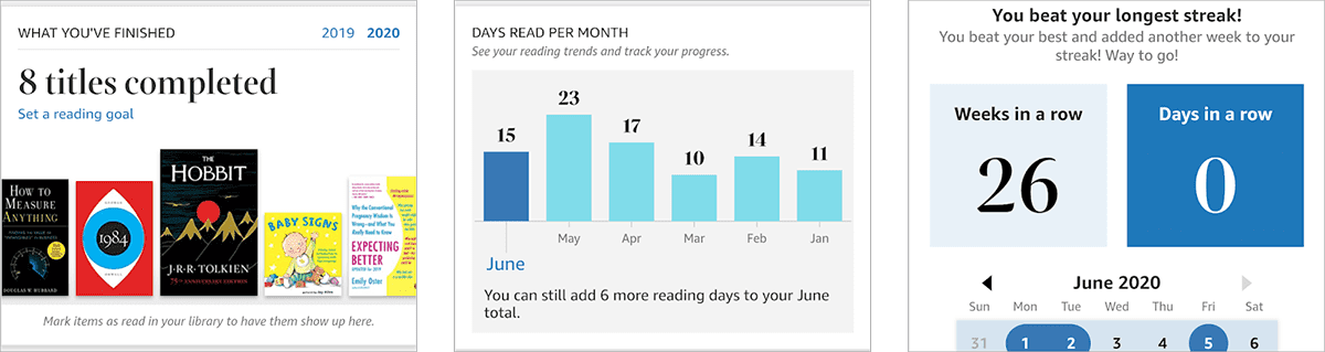 kindle reading viz examples