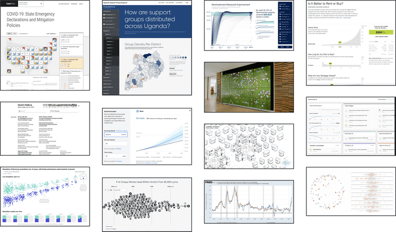 Screenshots of various interactive dataviz applications