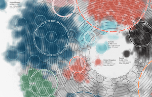 An elaborate climate change dataviz poster for the World Government Summit